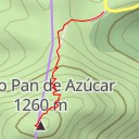 thumbnail for Cerro Pan de Azúcar