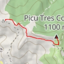 thumbnail for Picu Tres Conceyos