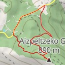 thumbnail for Aizpeltzeko Gaña