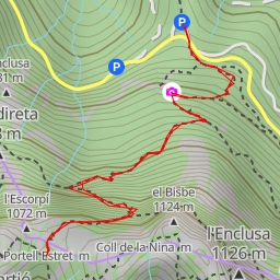 thumbnail for Agulla Xica de la Miranda (Petitona)