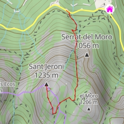 thumbnail for Sant Jeroni