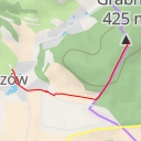 thumbnail for Grabnik