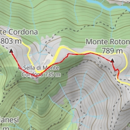 thumbnail for Monte Cordona