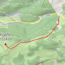 thumbnail for Köpfle