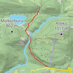 thumbnail for Akaitz Txikiko Leizea 2 - Aitzarte Aldea