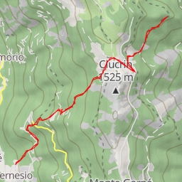 thumbnail for Punta Penna