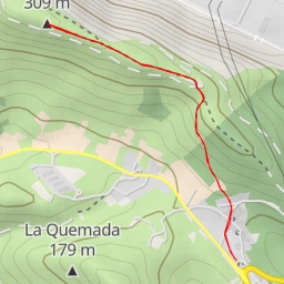 thumbnail for Punta Lucero-Argizagi Punta