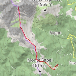 thumbnail for Punta della Croce