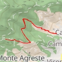 thumbnail for Via di Verruca