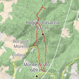 thumbnail for Poggio Pianeti