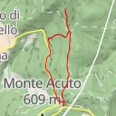 thumbnail for Sentiero del Pensionato