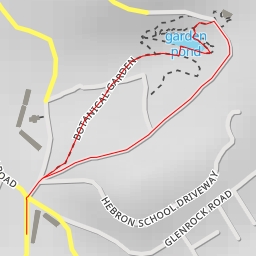 thumbnail for garden pond