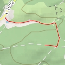 thumbnail for Hörberg