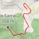 thumbnail for lo Sarraí