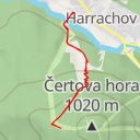 thumbnail for Janova cesta