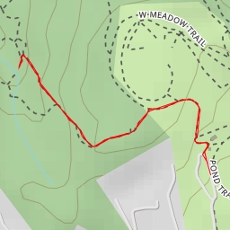 thumbnail for Ravine Loop Trail