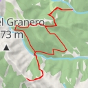 thumbnail for Los Frontones