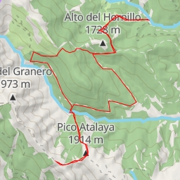 thumbnail for Los Frontones