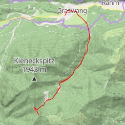 thumbnail for Windstierlkopf