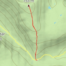 thumbnail for Dale Head