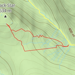 thumbnail for No Public Access, Live Mine, Danger Of Death - The Monkey Shelf