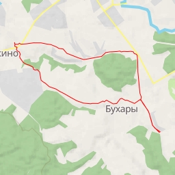 thumbnail for Центральная улица - Центральная улица