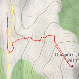 thumbnail for Προφήτης Ηλίας