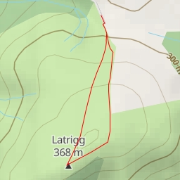 thumbnail for Latrigg