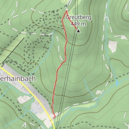 thumbnail for Greutberg