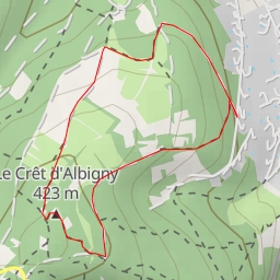 thumbnail for Le Crêt d'Albigny