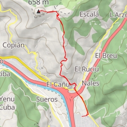 thumbnail for Pico Gúa