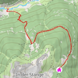 thumbnail for Londai Alm