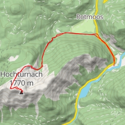 thumbnail for Hochtürnach