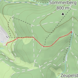 thumbnail for Werra Burgen Steig