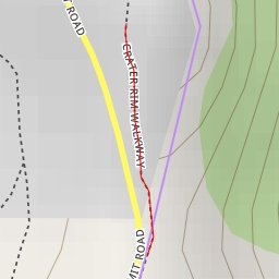 thumbnail for Hang-Gliding