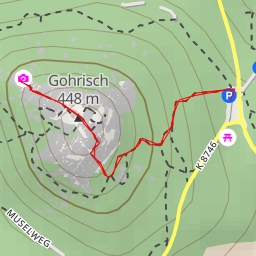 thumbnail for Wetterfahne