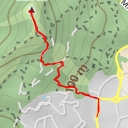 thumbnail for Loca Loca