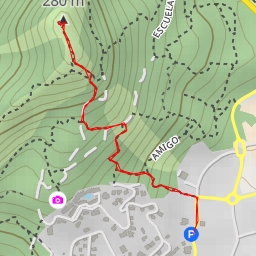 thumbnail for Loca Loca