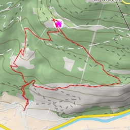 thumbnail for Ratschillhof