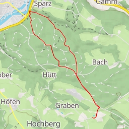 thumbnail for Mitterbichl - Mitterbichl