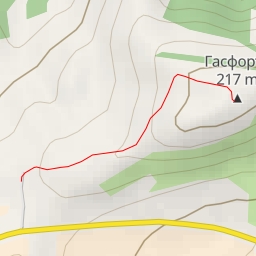 thumbnail for Гасфорта