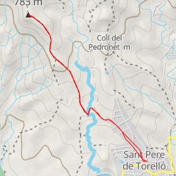 thumbnail for Turó dels Arcs