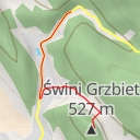 thumbnail for Świni Grzbiet