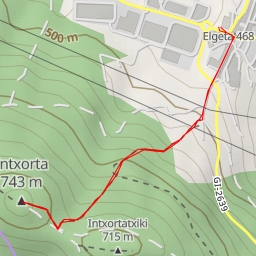 thumbnail for Intxorta