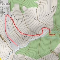 thumbnail for Vashist to Mathiana top