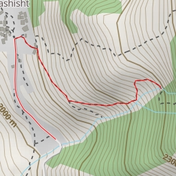 thumbnail for Vashist to Mathiana top