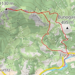 thumbnail for Mendaur