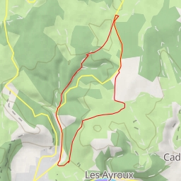 thumbnail for Chemin de Fontvieille - Chemin de Fontvieille