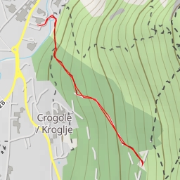 thumbnail for Vedetta di Crogole