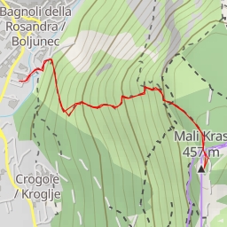 thumbnail for Mali Kras